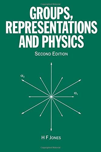 Jones, H. F. Groups, Representations And Physics
