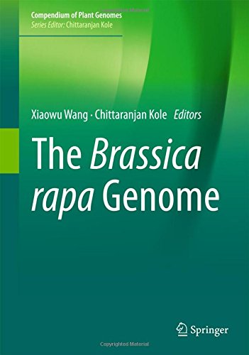 The Brassica rapa Genome (Compendium of Plant Genomes)