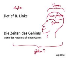 Die Zeiten des Gehirns. CD: Wenn der Andere auf einen wartet