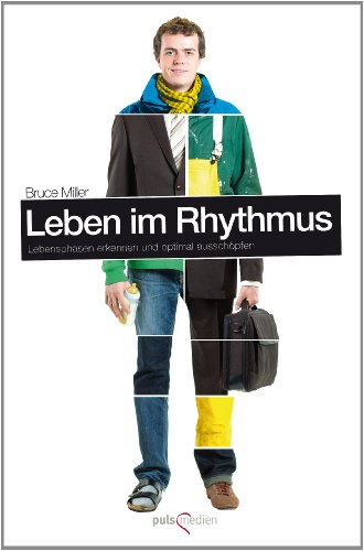 Rhythmus Erkennen Rhythmus Erkennen