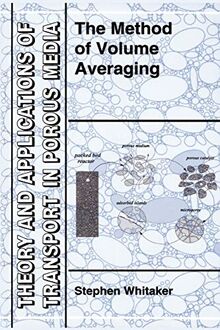 The Method of Volume Averaging (Theory and Applications of Transport in Porous Media, 13, Band 13)