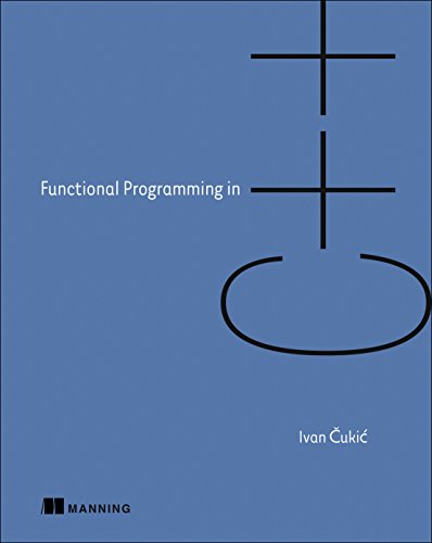 Cukic, Ivan: Functional Programming in C++