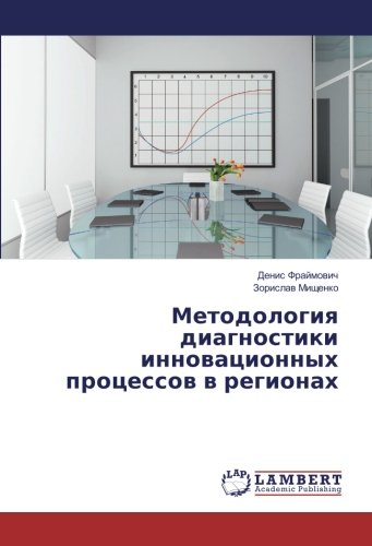 Методология диагностики инновационных процессов в регионах