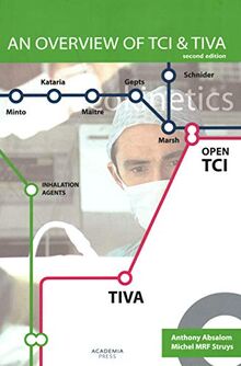 OVERVIEW OF TCI & TIVA, AN PB