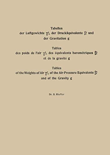 Tabellen der Luftgewichte γtb, der Druckäquivalente βtb und der Gravitation g / Tables des poids de l’air γtb, des équivalents barométriques βtb et de ... Equivalents βtb and of the Gravity g