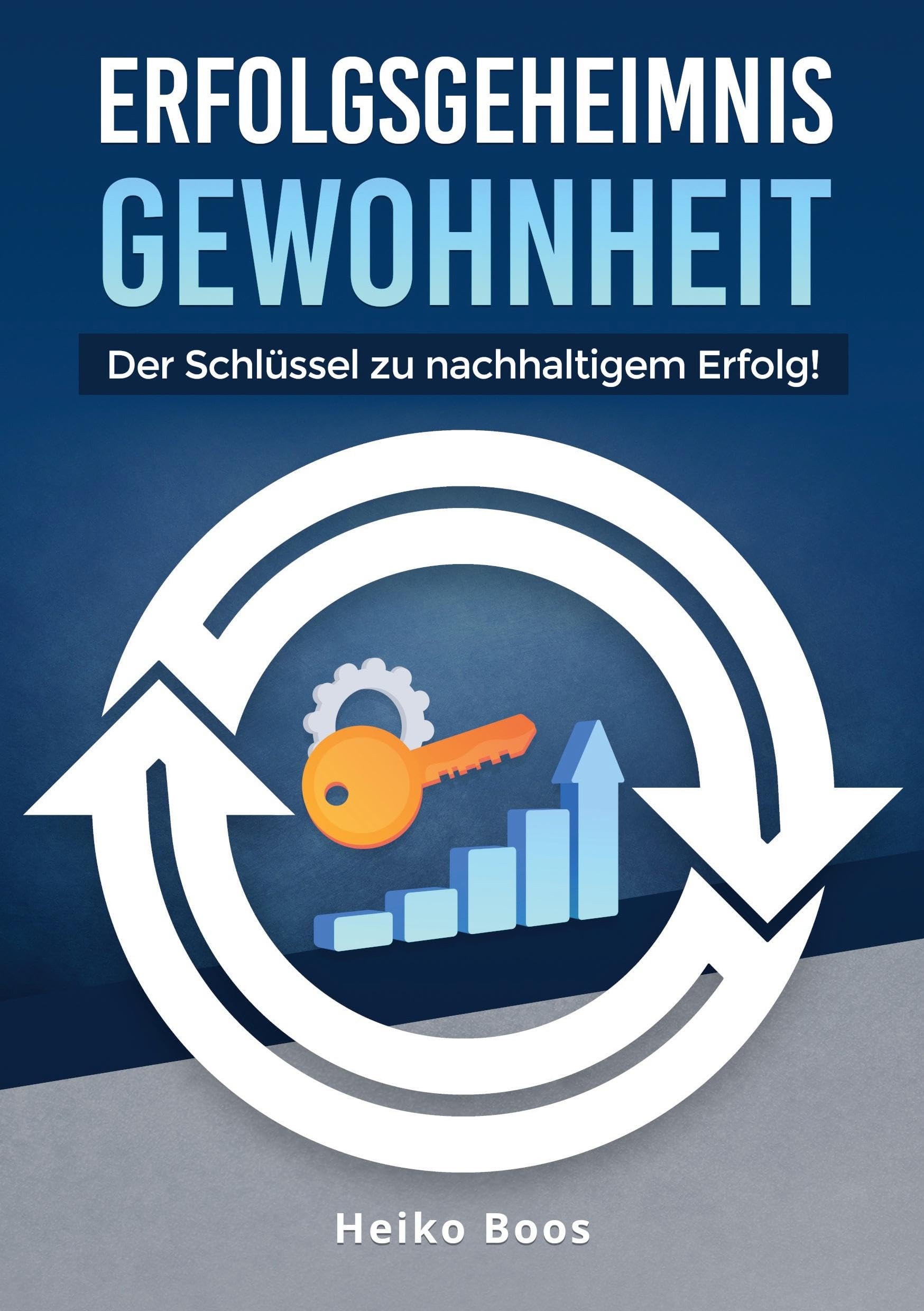 Erfolgsgeheimnis Gewohnheit: Der Schlüssel zu nachhaltigem Erfolg!
