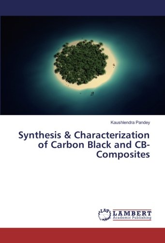 Synthesis & Characterization of Carbon Black and CB-Composites