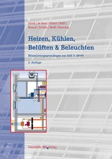 Heizen, Kühlen, Belüften und Beleuchten: Bilanzierungsgrundlagen zur DIN V 18599