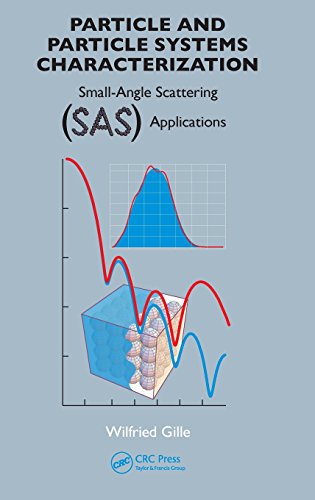 Particle and Particle Systems Characterization: Small-Angle Scattering (SAS) Applications