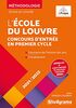Concours d'entrée de l'école du Louvre : panorama de l'histoire des arts, description d'oeuvre d'art : 2021-2022