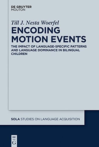 Encoding Motion Events: The Impact of Language-Specific Patterns and Language Dominance in Bilingual Children (Studies on Language Acquisition [SOLA], Band 58)