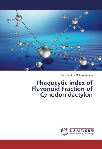 Phagocytic index of Flavonoid Fraction of Cynodon dactylon