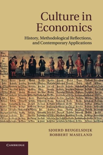 Culture in Economics: History, Methodological Reflections And Contemporary Applications