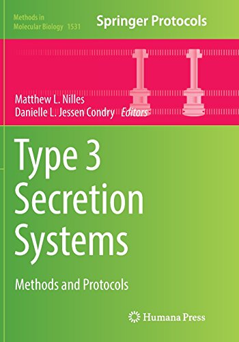 Type 3 Secretion Systems: Methods and Protocols (Methods in Molecular Biology, Band 1531)