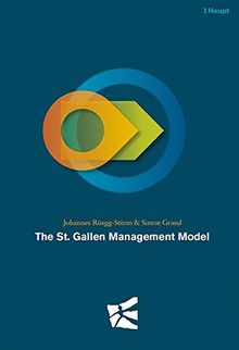 The St. Gallen Management Model: English translation of the fourth generation of the German text