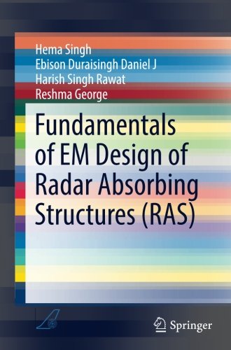 Fundamentals of EM Design of Radar Absorbing Structures (RAS) (Springerbriefs in Applied Sciences and Technology)