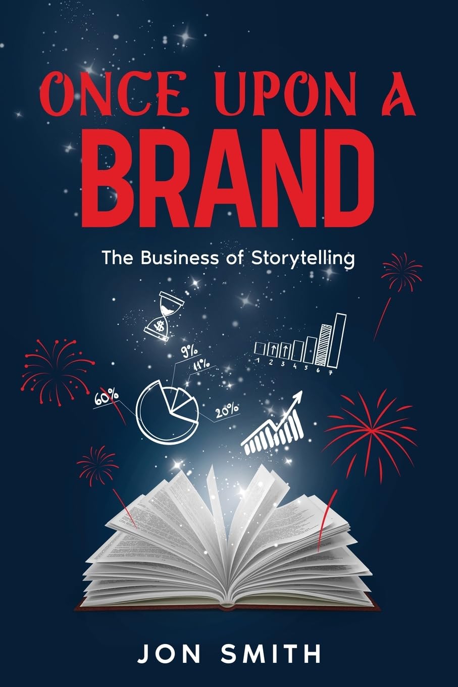 Once Upon A Brand: The Business of Storytelling