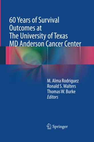 60 Years of Survival Outcomes at The University of Texas MD Anderson Cancer Center