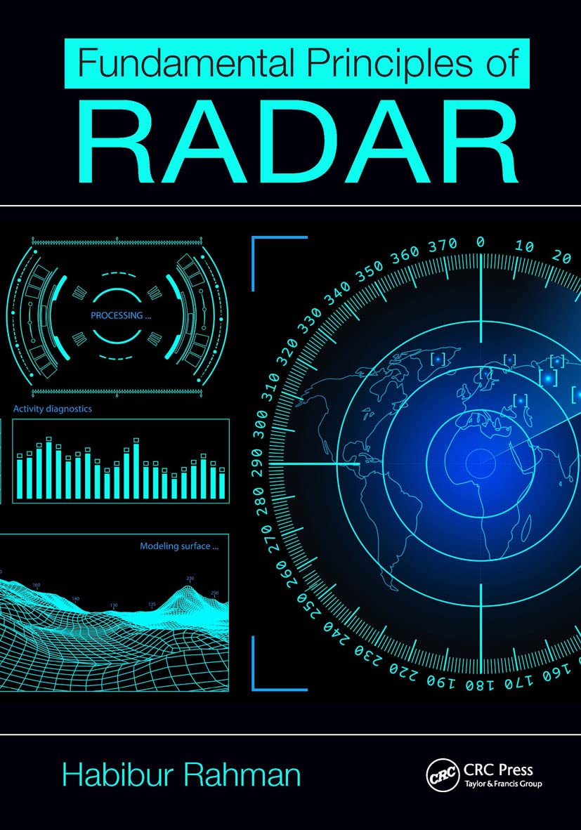 Fundamental Principles of Radar