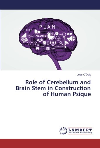 Role of Cerebellum and Brain Stem in Construction of Human Psique