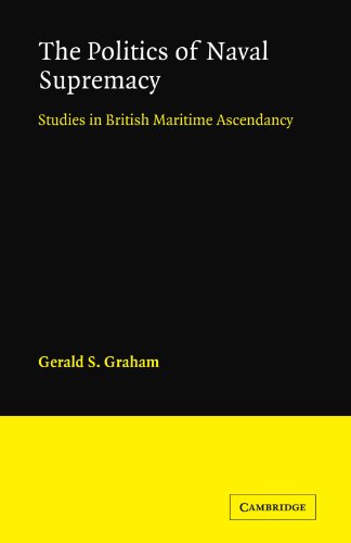 R. Graham The Politics Naval Of Supremacy (The Wiles Lectures)