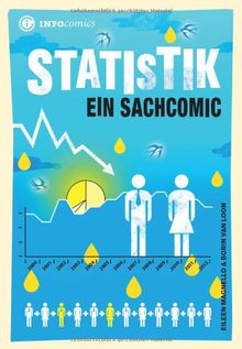 Statistik: Ein Sachcomic