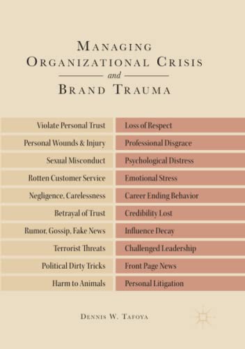 Managing Organizational Crisis and Brand Trauma
