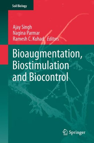 Bioaugmentation, Biostimulation and Biocontrol (Soil Biology)