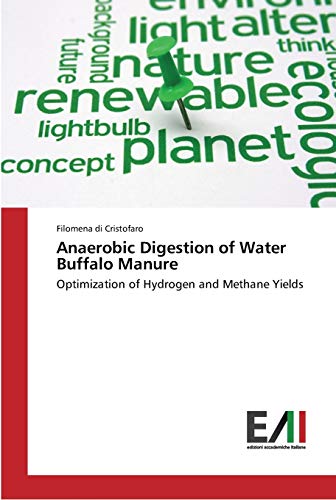 Anaerobic Digestion of Water Buffalo Manure: Optimization of Hydrogen and Methane Yields