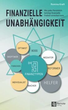 Finanzielle Unabhängigkeit: Wie jeder Persönlichkeitstyp finanzielle Freiheit erreichen kann | Ratgeber über finanzielle Freiheit und finanzielle Intelligenz