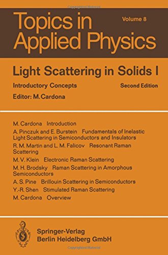 Light Scattering in Solids I: Introductory Concepts (Topics In Applied Physics)