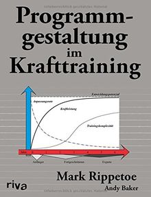 Programmgestaltung im Krafttraining