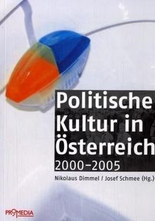 Politische Kultur in Österreich 2000  - 2005