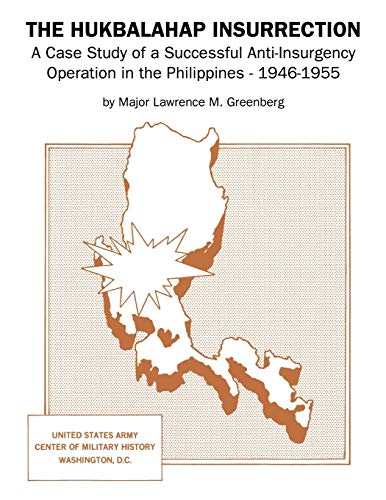 The Hukbalahap Insurrection: A Case Study of a Successful Anti-Insurgency Operation in the Philippines - 1946-1955