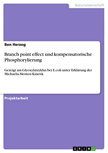 Branch point effect und kompensatorische Phosphorylierung: Gezeigt am Glyoxylatzyklus bei E.coli unter Erklärung der Michaelis-Menten-Kinetik