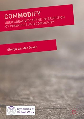 ComMODify: User Creativity at the Intersection of Commerce and Community (Dynamics of Virtual Work)