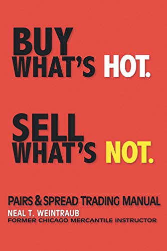Buy What’s Hot, Sell What’s Not