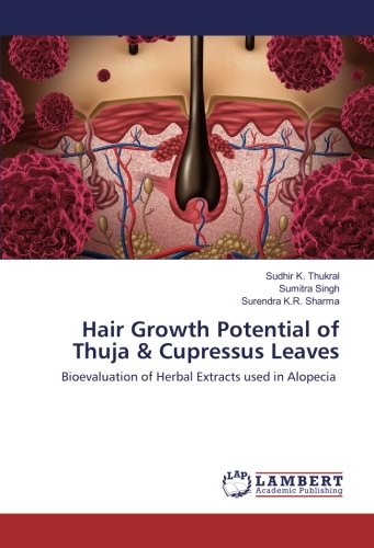 Hair Growth Potential of Thuja & Cupressus Leaves: Bioevaluation of Herbal Extracts used in Alopecia