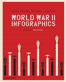 World War II Infographics (Hardback)