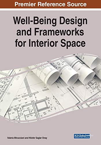 Well-Being Design and Frameworks for Interior Space
