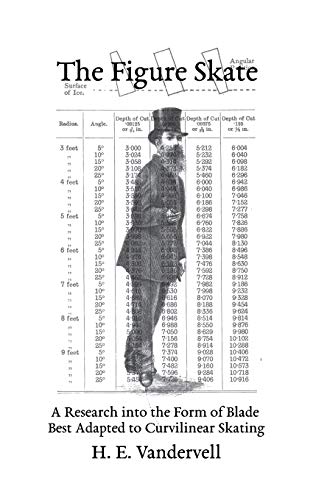 The Figure Skate: A Research into the Form of Blade Best Adapted to Curvilinear Skating