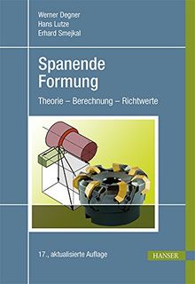 Spanende Formung: Theorie, Berechnung, Richtwerte