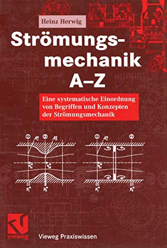 Strömungsmechanik A-Z: Eine systematische Einordnung von Begriffen und Konzepten der Strömungsmechanik (Vieweg Praxiswissen) (German Edition)