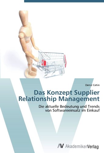 Das Konzept Supplier Relationship Management: Die aktuelle Bedeutung und Trends von Softwareeinsatz im Einkauf