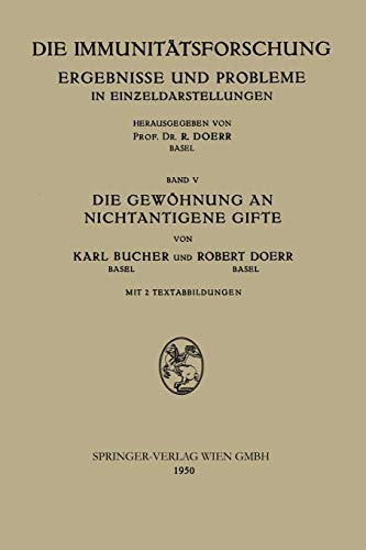 Die Gewöhnung an Nichtantigene Gifte