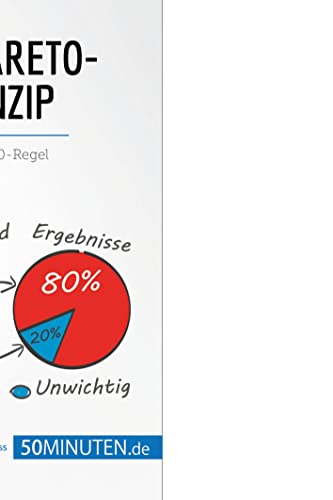 Das Pareto-Prinzip: Die 80/20-Regel