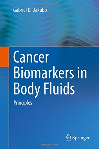 Cancer Biomarkers in Body Fluids: Principles