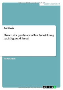 Phasen der psychosexuellen Entwicklung nach Sigmund Freud