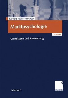 Marktpsychologie: Grundlagen und Anwendung