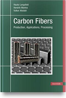 Carbon Fibers: Production, Applications, Processing